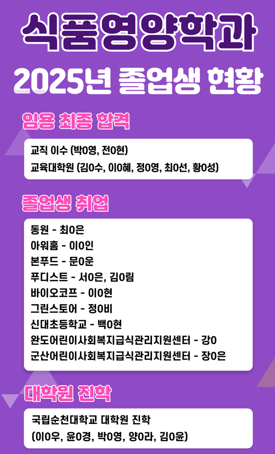 2025 졸업