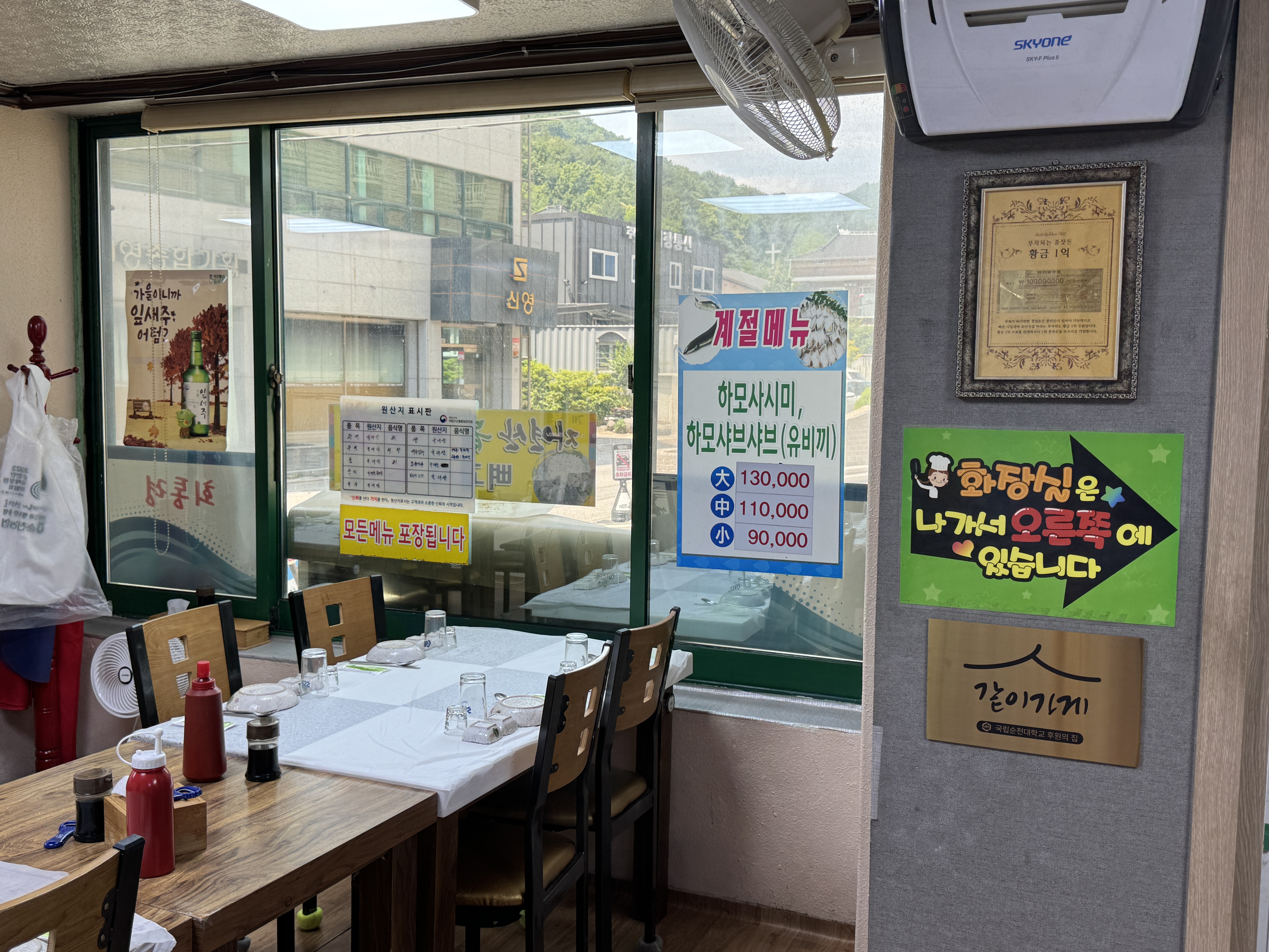 회통령